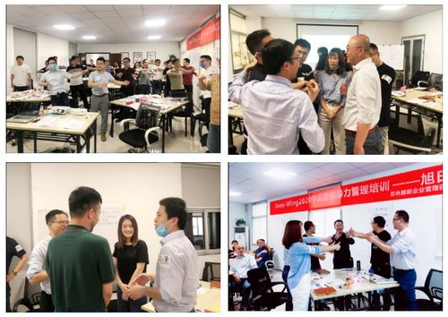 云坤2020首次中高層領導力管理培訓圓滿落幕，賦能未來，引領變革