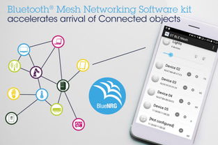 意法半導(dǎo)體ST Bluetooth Mesh網(wǎng)狀網(wǎng)軟體發(fā)展工具套件 加速智慧互聯(lián)照明與自動(dòng)化產(chǎn)品開發(fā)，助力大聯(lián)大控股布局汽車電子熱點(diǎn)