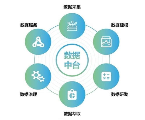 數(shù)字化工廠與互聯(lián)網(wǎng)信息服務(wù) 雙輪驅(qū)動(dòng)企業(yè)生產(chǎn)效率新飛躍